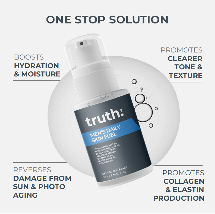 MEN'S DAILY SKIN FUEL