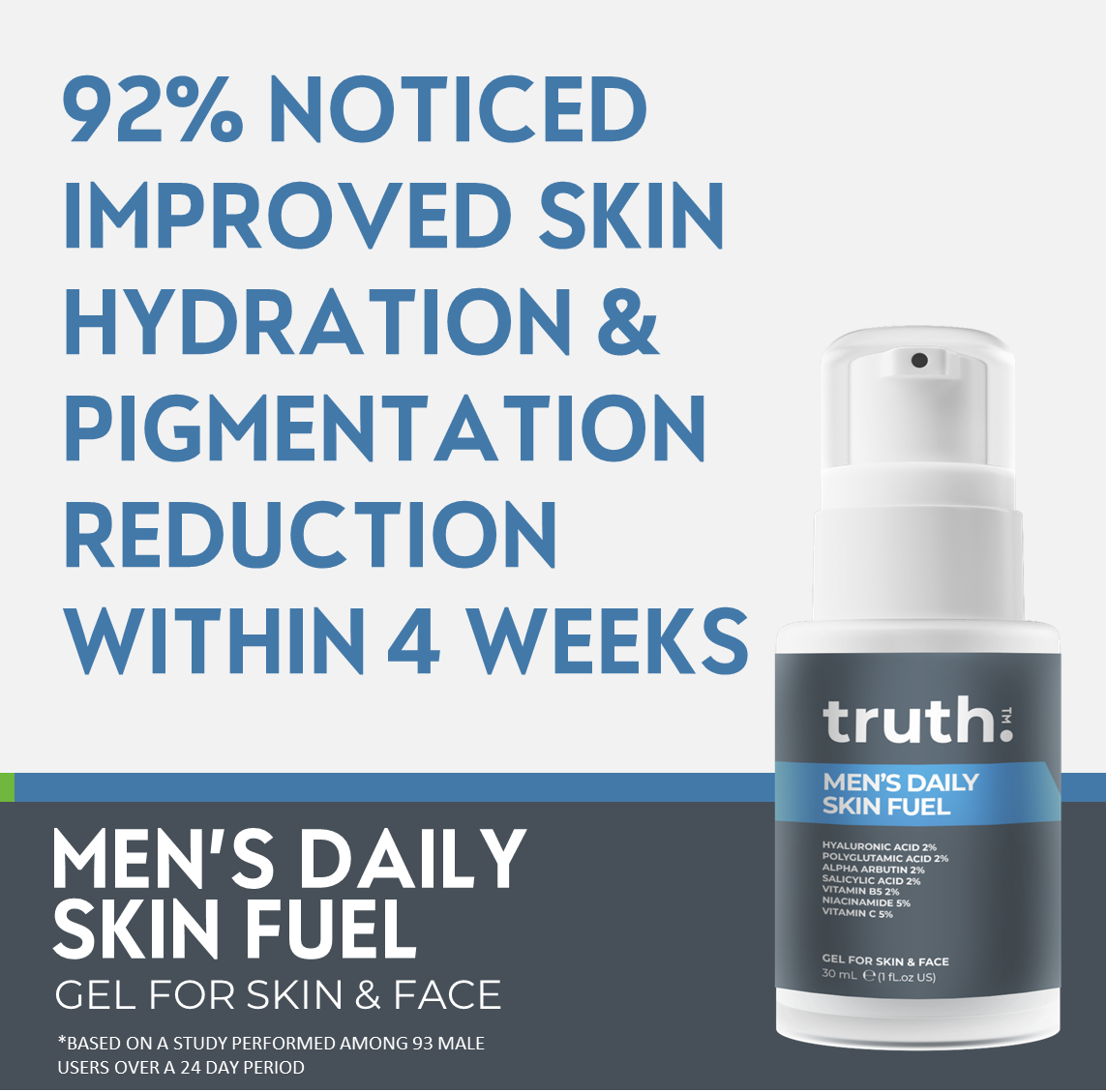 MEN'S DAILY SKIN FUEL